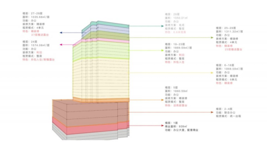 舊廠房、辦公樓改造025192.png